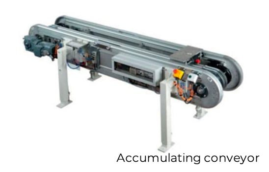 Accumulating conveyor